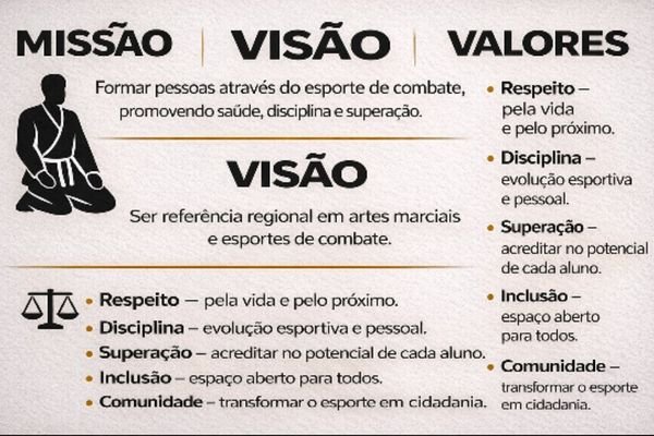 Imagem benefício